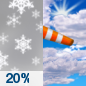Monday: A 20 percent chance of snow showers before 8am.  Partly sunny, with a high near 31. Blustery. 