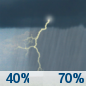 Today: Showers and thunderstorms likely, mainly after 1pm.  Mostly cloudy, with a high near 85. West wind around 7 mph.  Chance of precipitation is 70%. New rainfall amounts between a half and three quarters of an inch possible. 